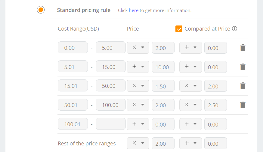 Standard Pricing Rule - Price Example - DSers